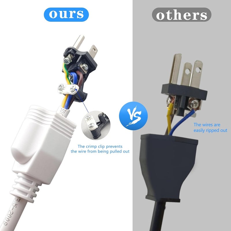 OFOAEEA 3 Prong Replacement Plug, Male Plug end Replacement 3Prongs, 3 Pack Extension Cord Ends with 1 Screwdriver, Neutral Ground Bonding Plu, 3 Wire 15A 125V, Replacementplug 3 Prong, White - Image 5